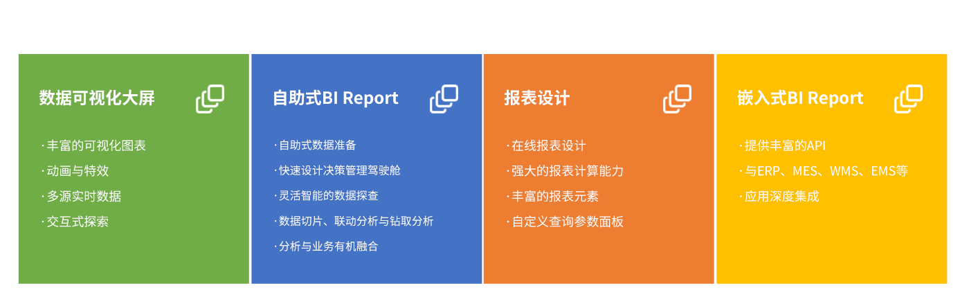 BI Report產(chǎn)品優(yōu)勢(shì)