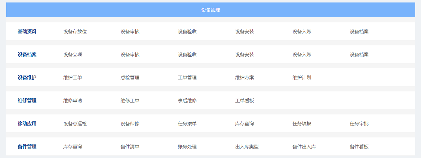 TPM產(chǎn)品架構(gòu)