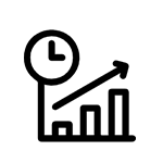 設(shè)備OEE提升約 5%