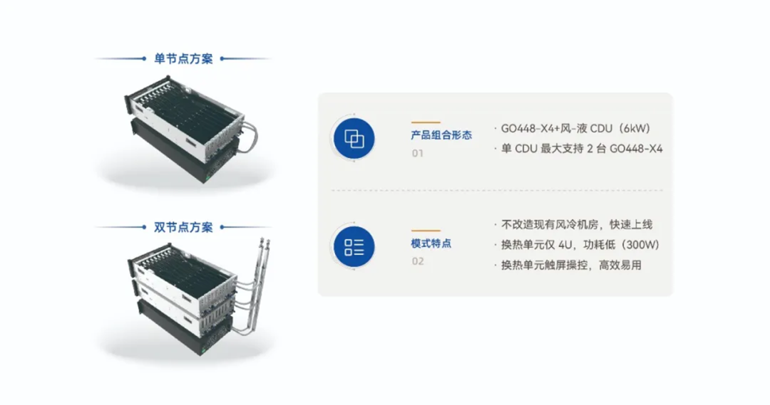 綠色算力新篇章，超集信息液冷產(chǎn)品矩陣亮相2024全球智博會(huì)(圖15)
