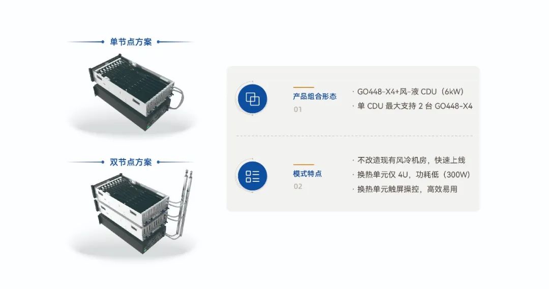 攜手Second Spectrum，超集信息助力NBA聯(lián)盟更科學發(fā)展(圖5)