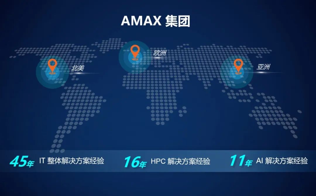 2024，超集信息年度之旅！(圖14)
