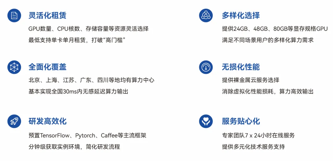 2024，超集信息年度之旅！(圖40)