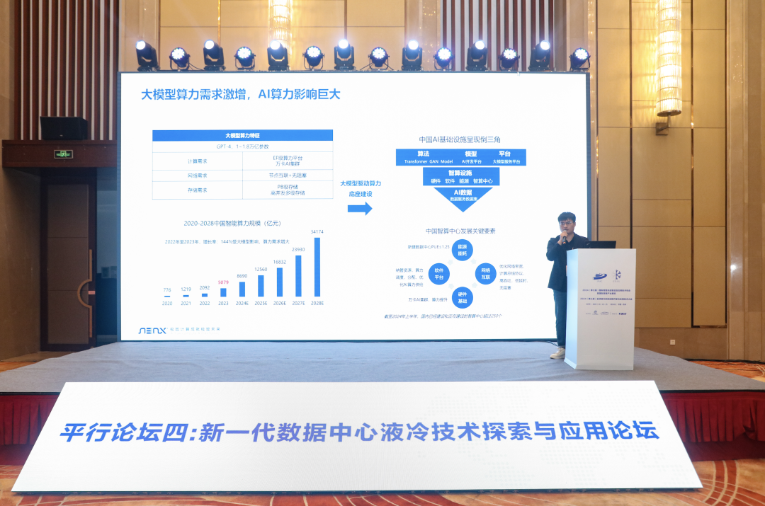 協(xié)同液冷計(jì)算生態(tài)建設(shè)，超集信息受邀出席2024全球液冷系統(tǒng)創(chuàng)新開(kāi)發(fā)與應(yīng)用技術(shù)大會(huì)(圖3)