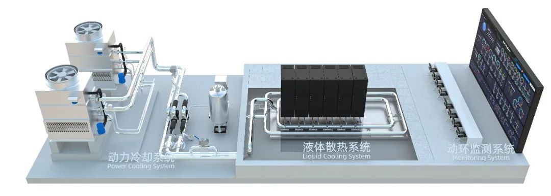 超集信息創(chuàng)新算力方案亮相上海市生物信息學(xué)會(huì)2024年學(xué)術(shù)年會(huì)(圖4)