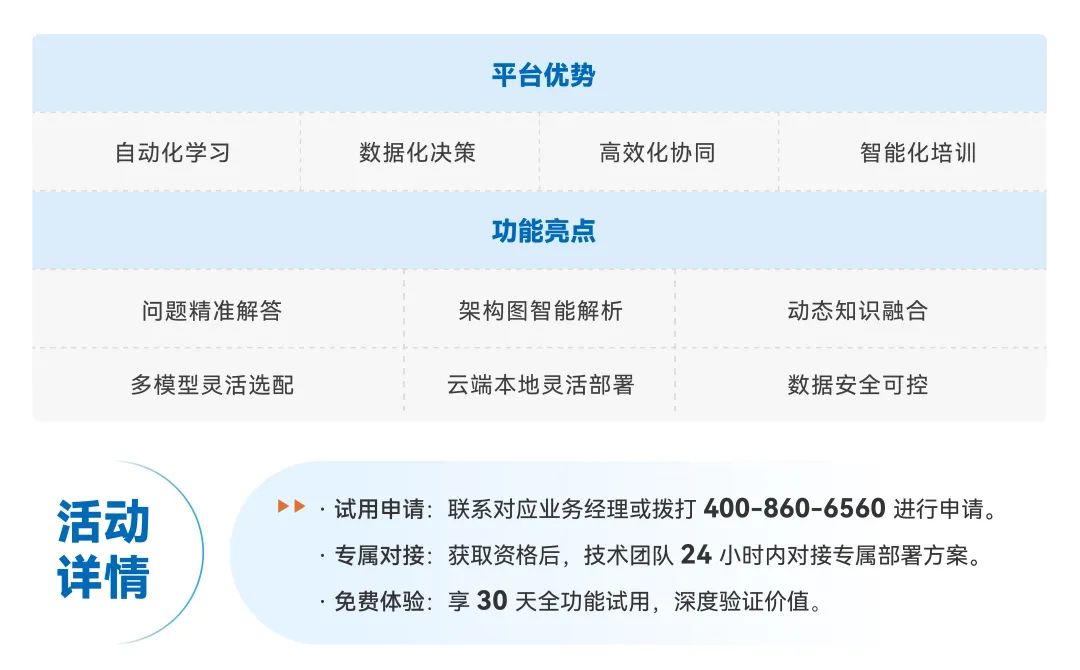 Deepseek不再繁忙，超集信息一體機助力本地化部署?。ㄎ哪┯畜@喜）(圖6)