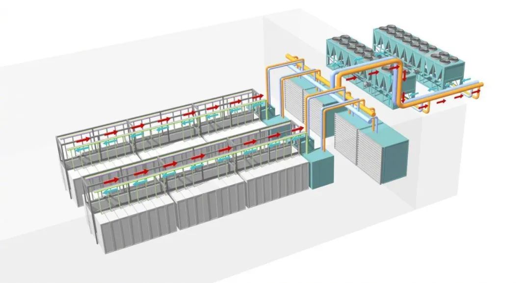 3天完成液冷升級，機(jī)房零基建調(diào)整，超集信息輕量化液冷方案全新發(fā)布！(圖1)