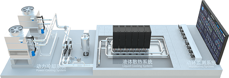 拒絕算力剪刀差，超集信息創(chuàng)新液冷方案亮相CCIG 2025(圖3)