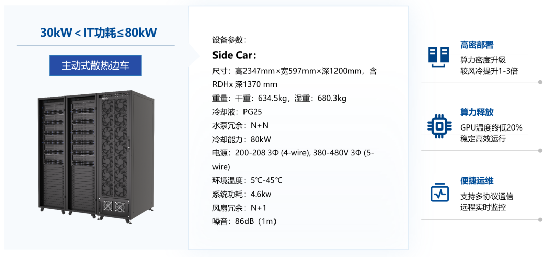 超集信息5大液冷方案，亮相第四屆中國數(shù)據(jù)中心服務(wù)器與設(shè)備峰會(圖6)