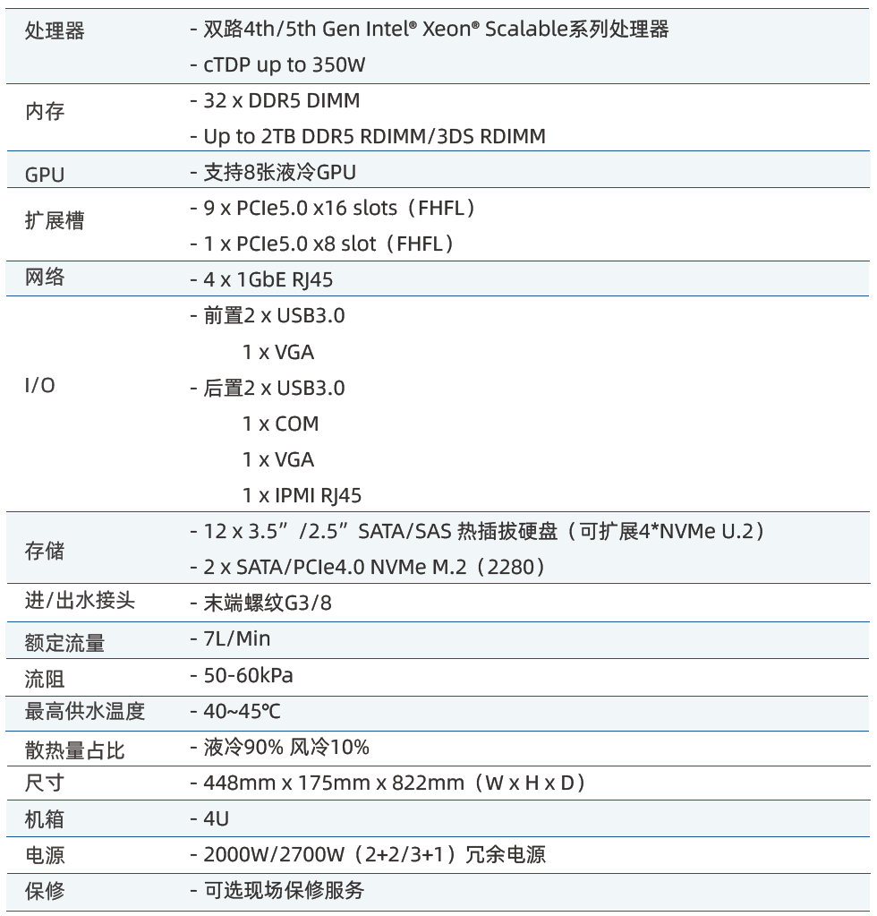 超集信息5大液冷方案，亮相第四屆中國數(shù)據(jù)中心服務(wù)器與設(shè)備峰會(圖18)