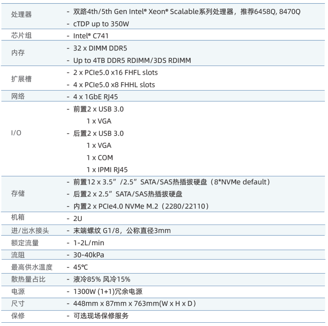 超集信息5大液冷方案，亮相第四屆中國數(shù)據(jù)中心服務(wù)器與設(shè)備峰會(圖20)